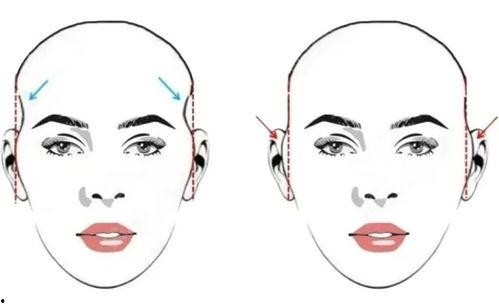 高颧骨图片,探寻东方脸型独特魅力